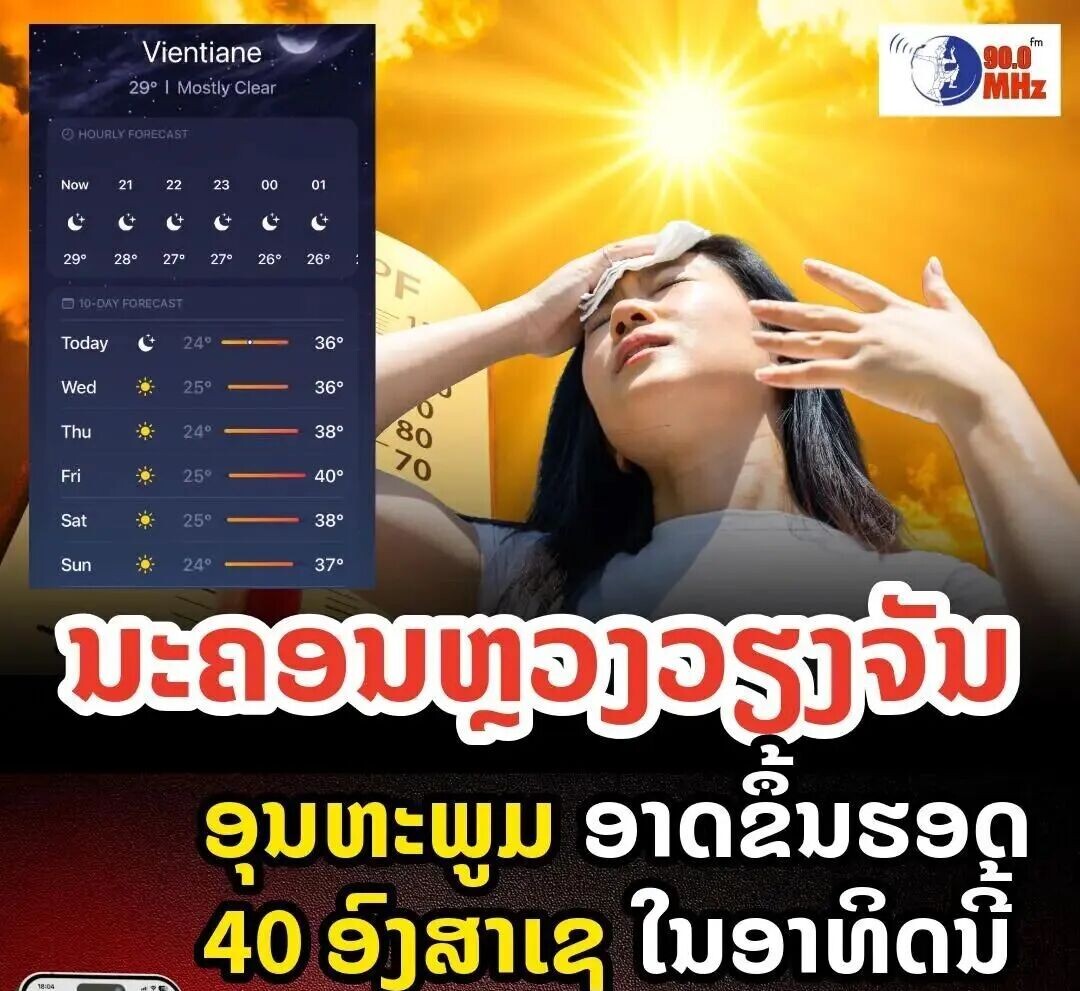 可能是包含下列内容的图片：上面的文字是&ldquo;Vientiane 29&deg; Mostly lear Now 21 22 23 00 01 29&deg; 28&deg; 27&deg; 27&deg; MHz 26&deg; 26&deg; Today ド Wed 36&deg; Thu 36&deg; Fri 38&deg; 40&deg; 80 70 Sat 38&deg; Sun 37&deg; มะถวมทกูวงวรงจัม ทองจรา จัม วุมขาะพูม อาดลืมรอด 40 รังสาเน ใมงาทิดม้ แบะมำ SU % 住 ใส้แร้บ SUPERX SEN CN สู้เลภา รับ ส,ูมมัภ. รับฟรี ทับบี ហួ ถะแบบ มิแต่ได้ Easy 10０,00円 -20% % กับได้ ทับท์&rdquo;