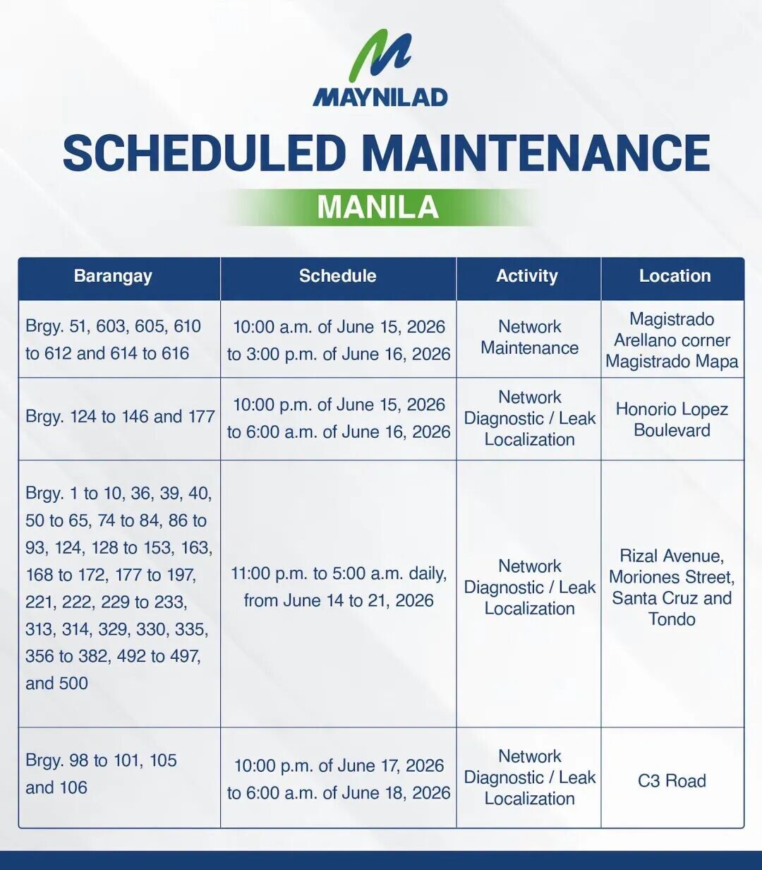 Barangays in Manila affected by scheduled water service interruptions are listed in a Maynilad advisory, detailing dates, duration, and locations of maintenance works set for June 14 to 21. (Photo courtesy of Manila PIO)
