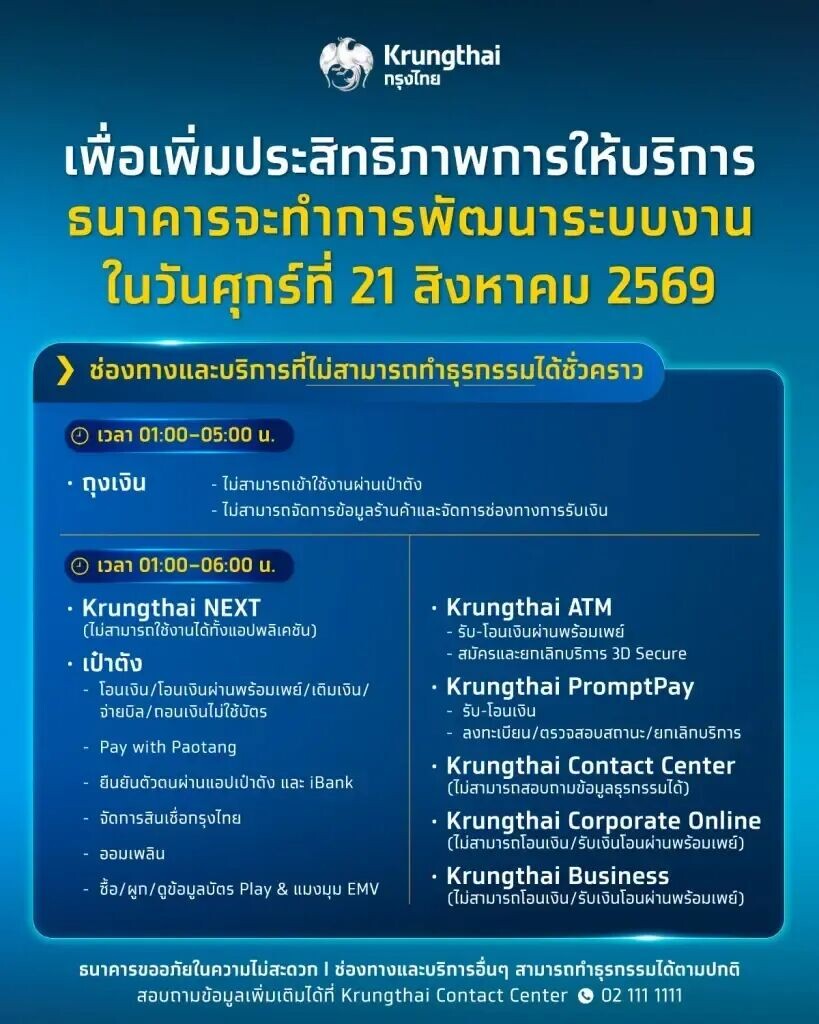 8月20日起！泰国8家银行系统升级，转账取款请注意！