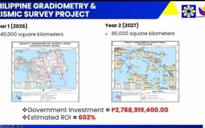 <p><strong>ENERGY EXPLORATION.</strong> The Department of Energy presents the Philippine Gradiometry and Seismic Survey Project during the Senate hearing on its proposed 2027 budget Thursday (Sept. 17, 2026). The PHP2.79-billion project will survey 40,000 square kilometers in the Agusan-Davao Basin in 2026 and another 80,000 square kilometers in the Visayan Basin in 2027, with an estimated return on investment of 602 percent.<em> (Photo courtesy of Senate livestream)</em></p>