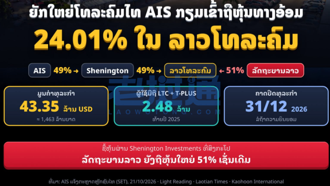 5字头24.01%股权易手?泰国电信巨头4335万美元间接入股,图什么?