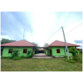 Guest houses keomanyvan ເຮືອນພັກແກ້ວມະນີວັນ